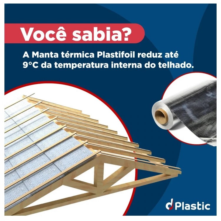 MANTA TÉRMICA ALUMINIZADA 50 M2 Plastifoil - Imagem: 6